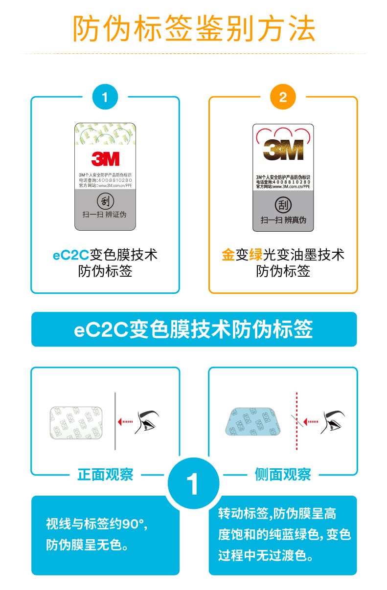 3M 9321CN+ 防颗粒物口罩 （头带式、欧洲FFP2认证和中国KN95认证）